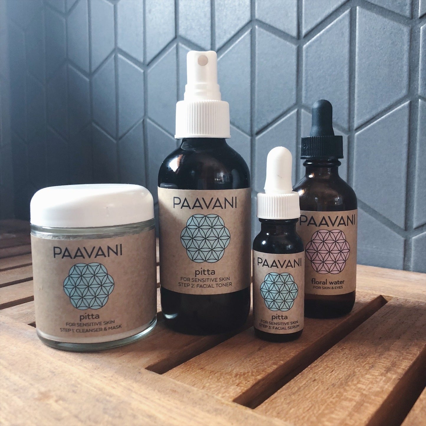 The Pitta Skincare Ritual - HAB
