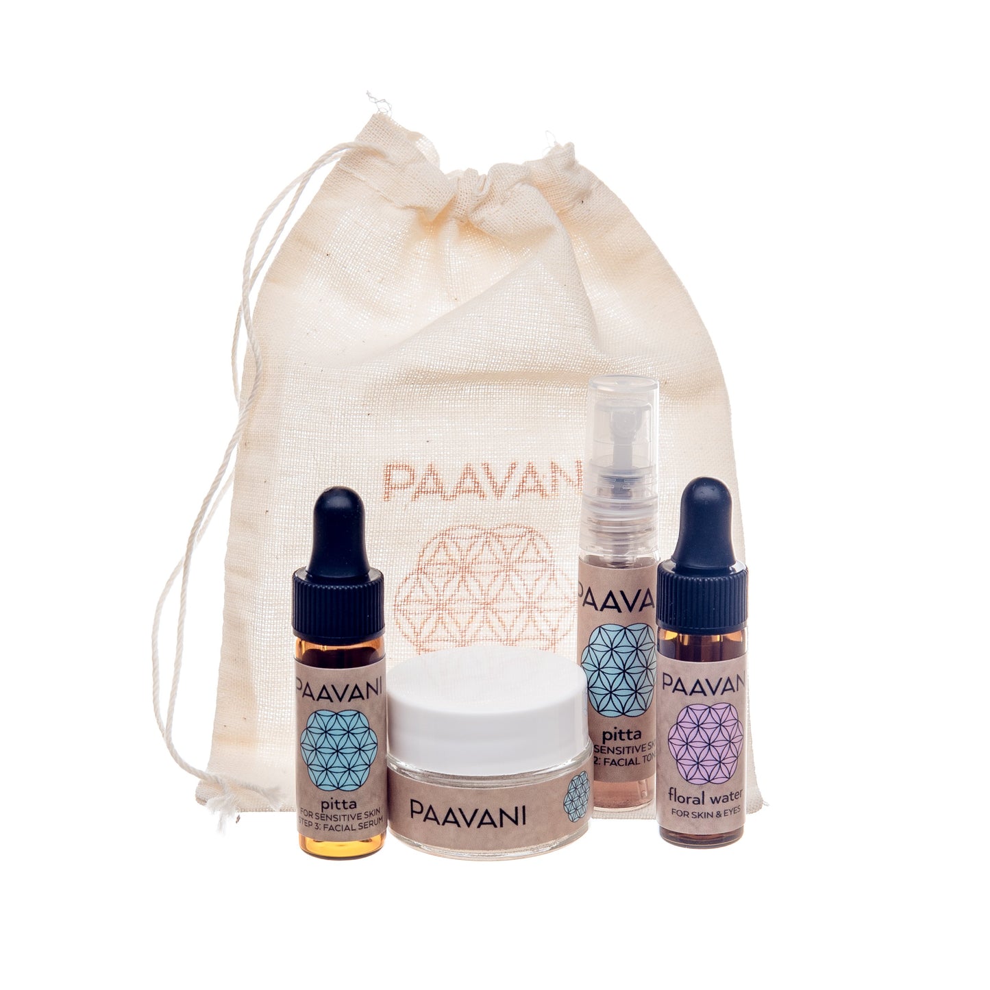 The Pitta Skincare Ritual - HAB