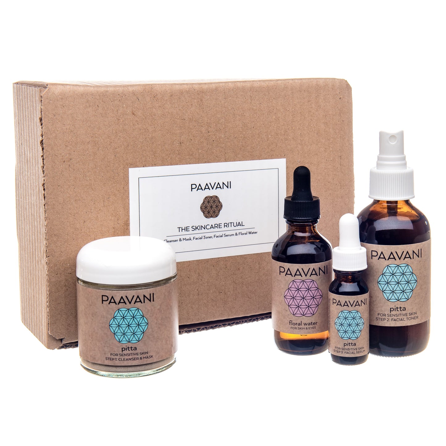 The Pitta Skincare Ritual - HAB