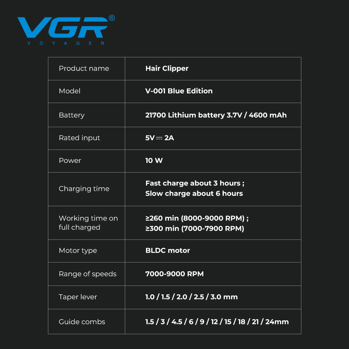 VGR Professional Hair Clipper with 12000 RPM High end Base Hair Trimmer Hair Salon Home Multi gear Adjustable Hair Clipper V-001 - HAB - Hair And Beauty