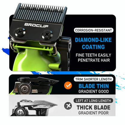 BRDCLIP New White Professional FA1C-T-609 Barber Hair Clipper Set Men's 10000RPM Electric Shaver Hair Trimmer Barbershop Tools - HAB - Hair And Beauty