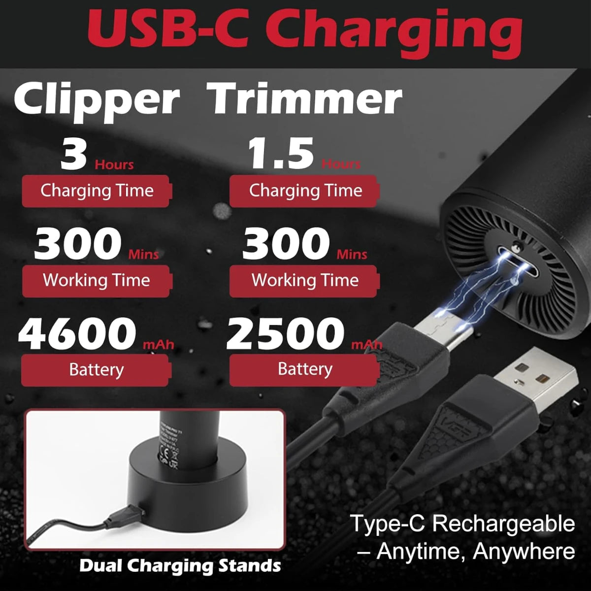 VGR Hair Cutting Machine Professional Hair Trimmer Electric Hair Clipper Cordless Barber Combo Metal Trimmer for Men V-001 V-977 - HAB - Hair And Beauty