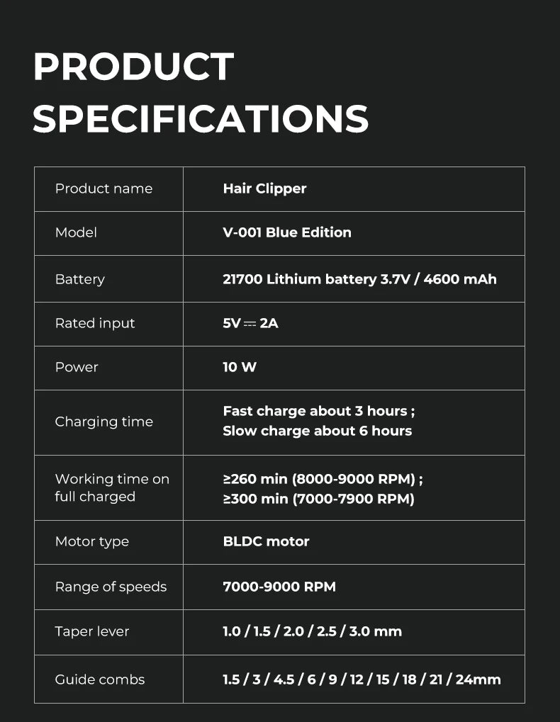 VGR Professional Hair Clipper with 12000 RPM High end Base Hair Trimmer Hair Salon Home Multi gear Adjustable Hair Clipper V-001 - HAB - Hair And Beauty
