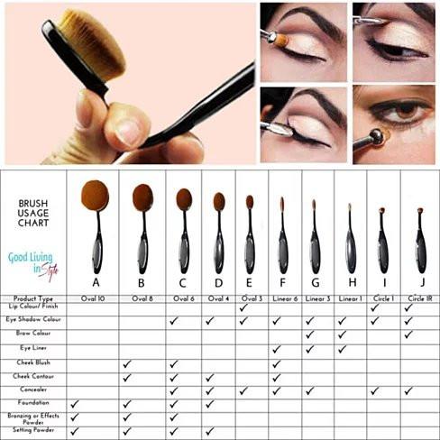 Beauty Experts Set of 10 Oval Beauty Brushes - HAB 