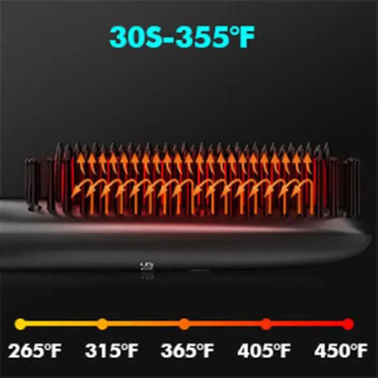 Hair Straightener Brush with Ionic Generator30s Fast Even Heating - HAB 