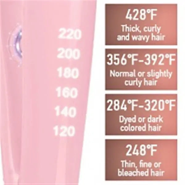 MiroPure 2-in-1 Infrared Ceramic Flat Iron Hair Straightener - HAB 