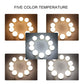 Dressing Table LED Adjustable Brightness Lights - HAB 